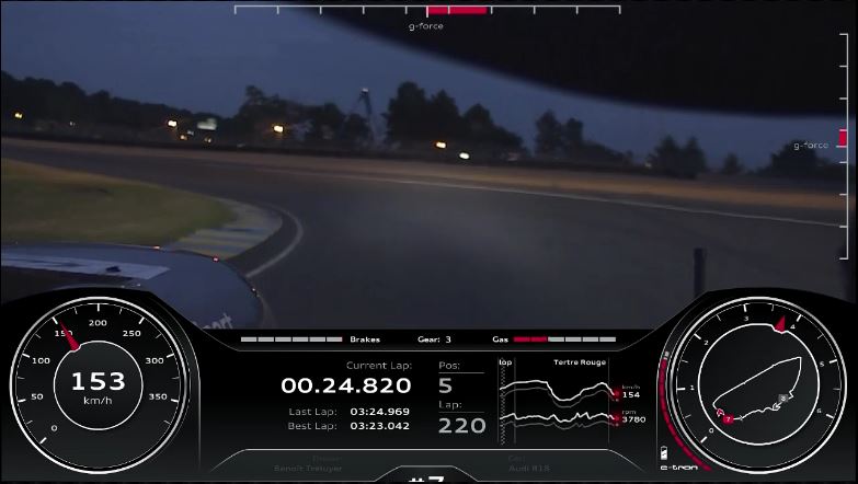 ル・マン24時間レース　Audi　オンボード映像